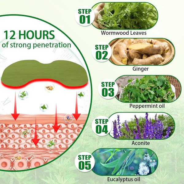 Herbal Knee Patches – Natural Pain Relief for Knees (1 Pack = 10 Pcs)