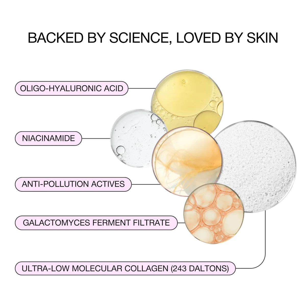 Bio-Collagen™ Deep Hydration & Repair Face Mask – Overnight Skin Rejuvenation